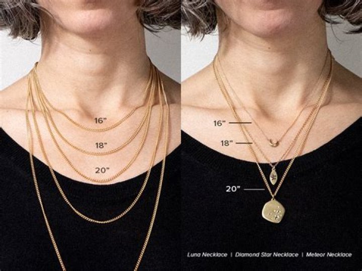 16 Inch VS 18 Inch Necklace