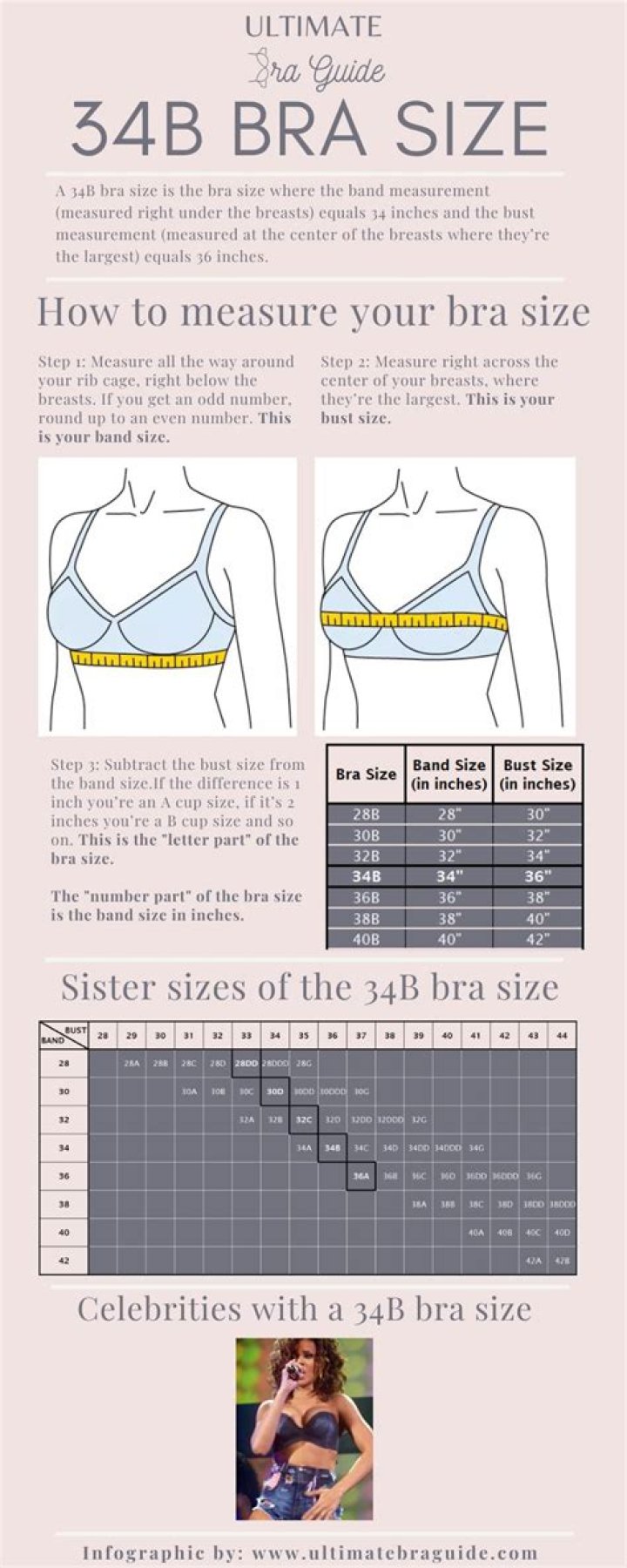 34b Bust Size - How To Discuss