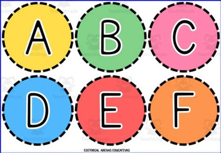 A With A Circle Around It