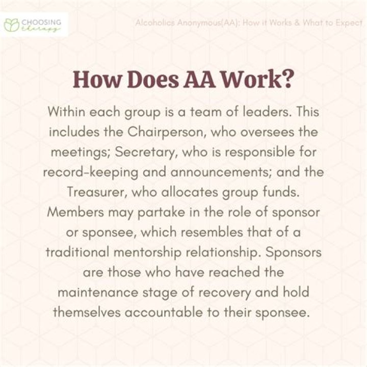 Aa - How To Discuss