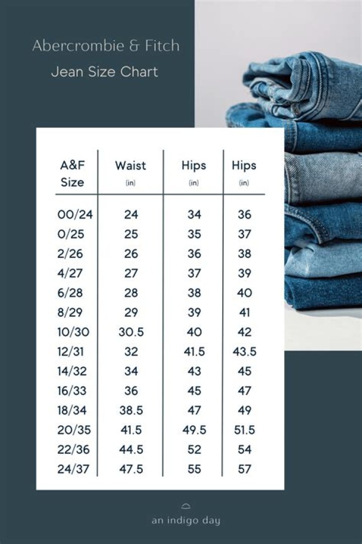 Abercrombie Kids Size Chart - How To Discuss