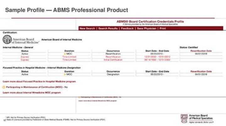 Abms Certification - How To Discuss