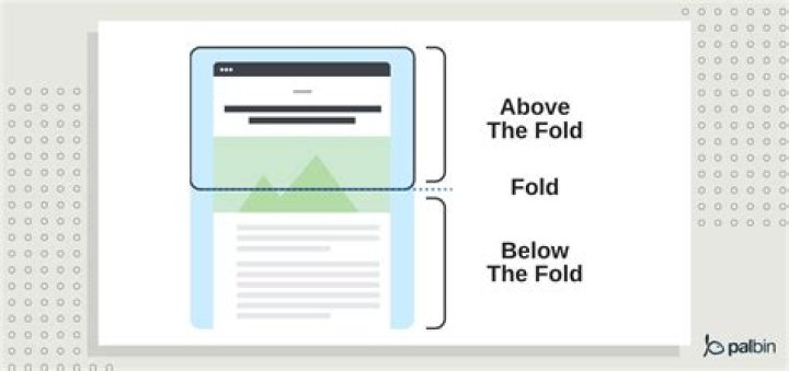 Above The Fold" And "below The Fold