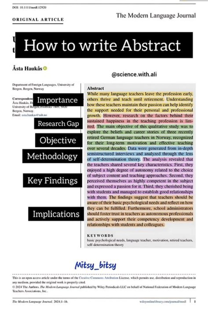 Abstract of record - How To Discuss