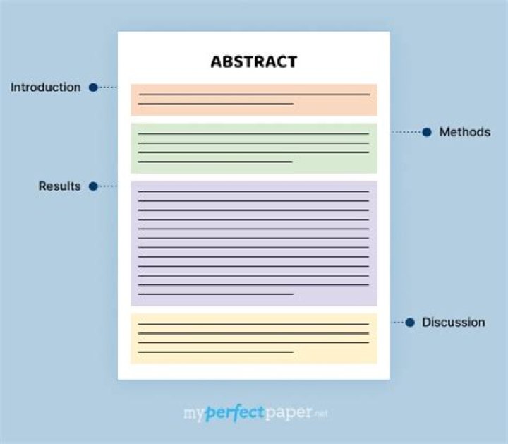 Abstract of title - How To Discuss