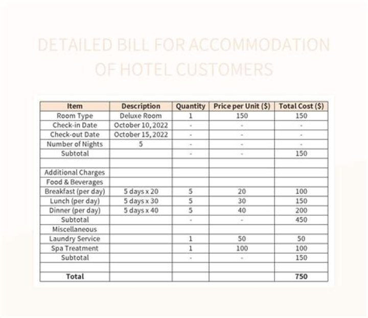 Accommodation bill - How To Discuss