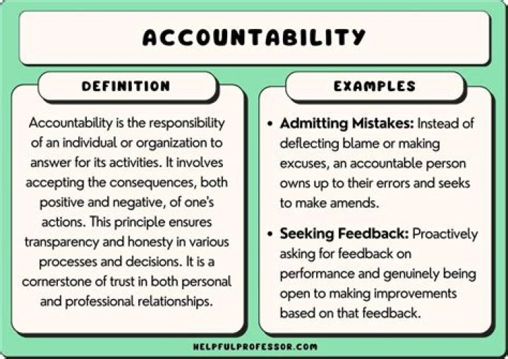 Accountable - How To Discuss