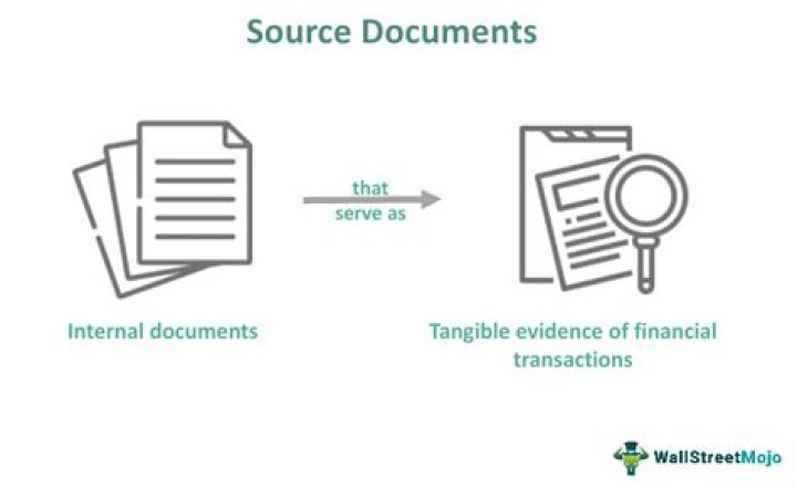 Accounting documents - How To Discuss