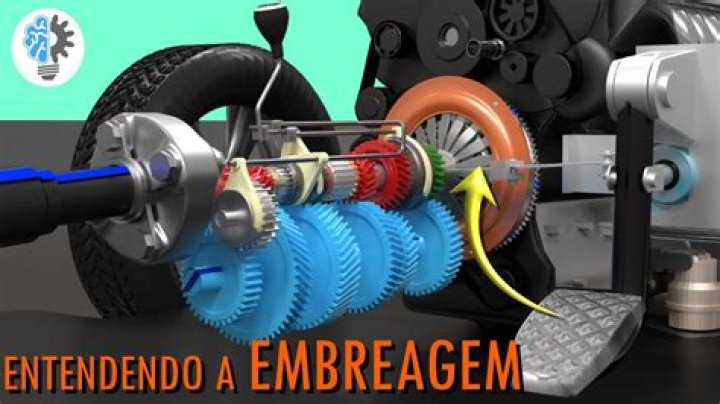 Acelerador Freio E Embreagem - How To Discuss