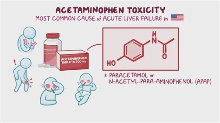 Acetaphetamine - How To Discuss