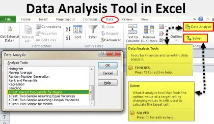Add data analysis to excel