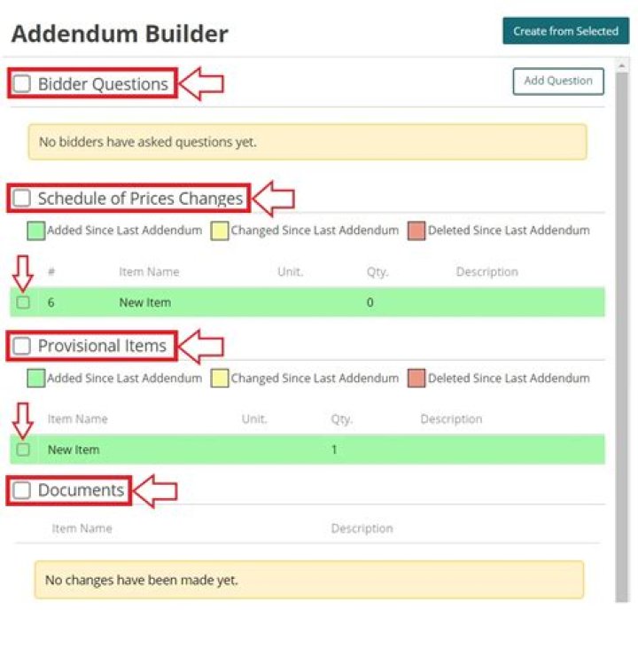 Addendum - How To Discuss