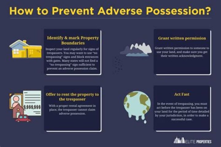 Adverse Possession - How To Discuss