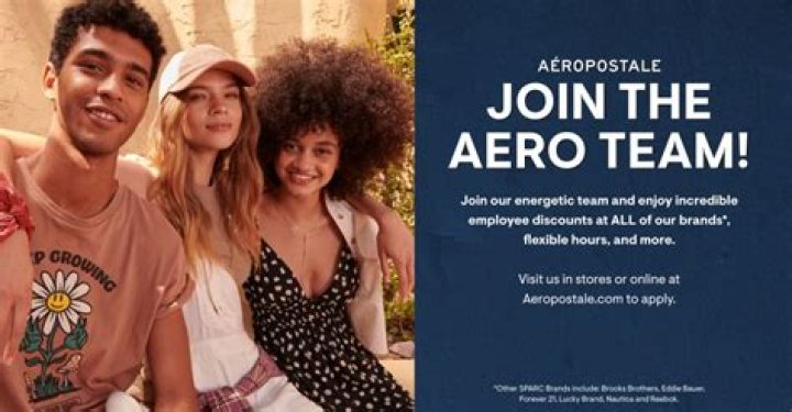 Aeropostale Ca53201 - How To Discuss