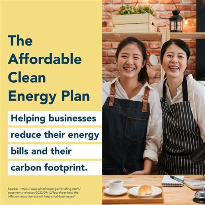 Affordable method - How To Discuss