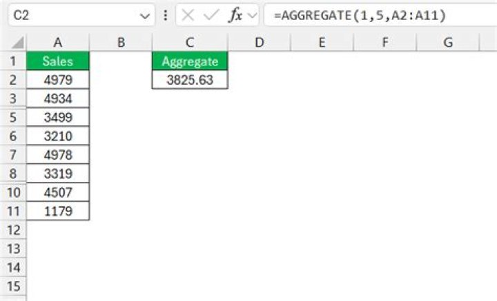 Aggregate data - How To Discuss