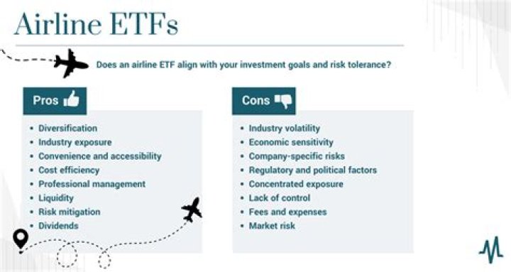 Airline etf - How To Discuss