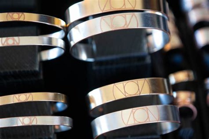 Alex And Ani Product Care