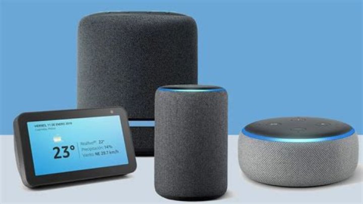 Alexa super mode - How To Discuss