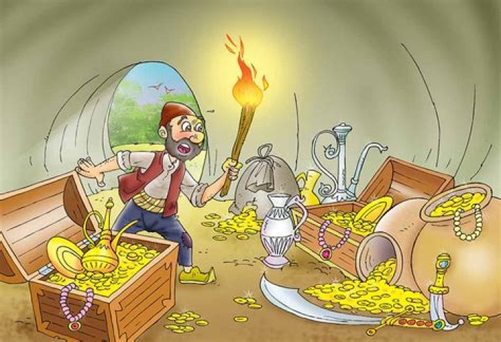 Ali Baba Setting - How To Discuss