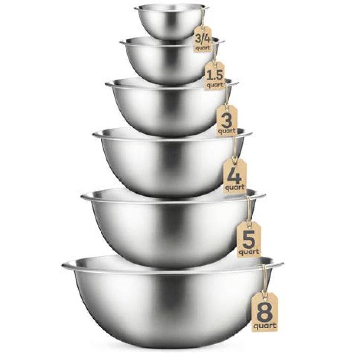 Aluminum Bowls Oven Safe - How To Discuss