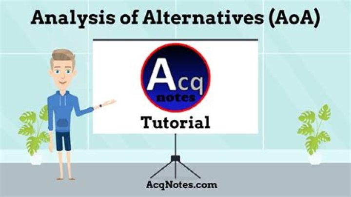 Analysis of alternatives (AOA) - How To Discuss