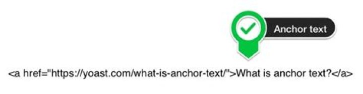 Anchor Text Or Link Text