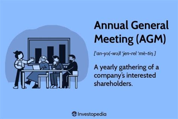 Annual general meeting (AGM) - How To Discuss