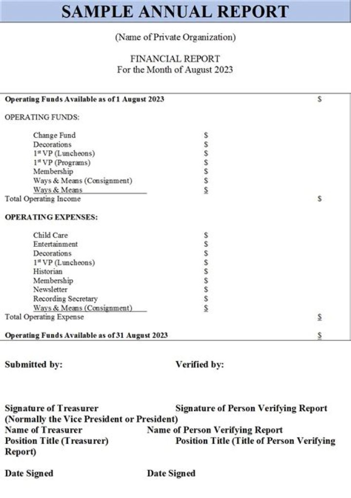 Annual report - How To Discuss