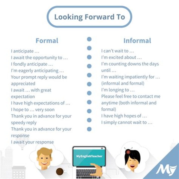 Another Way To Say Looking Forward