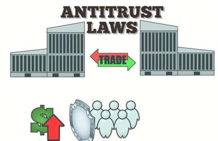 Antitrust Liability - How To Discuss