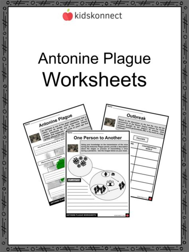 Antonine plague - How To Discuss