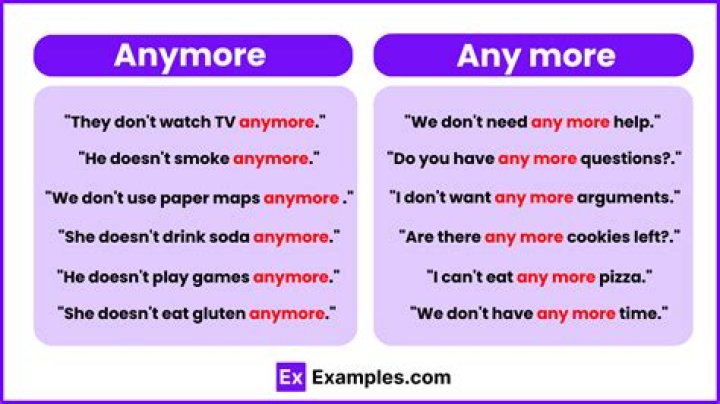 Anymore or any more - How To Discuss