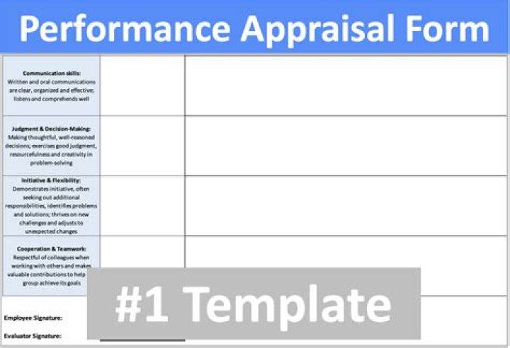 Appraisal Form 1007 - How To Discuss
