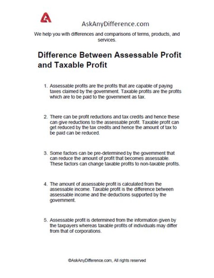 Assessable profit - How To Discuss