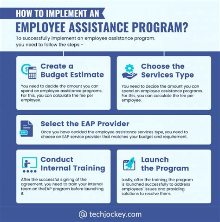 Assistance Company - How To Discuss