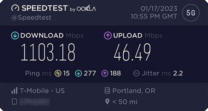 At&t 5g speeds - How To Discuss