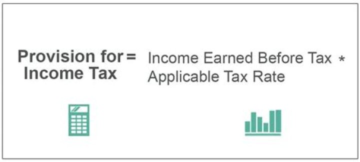 Automatic increase in benefit provision