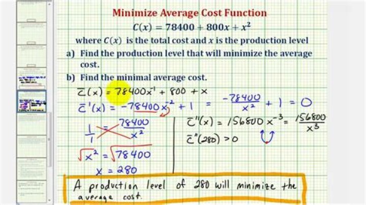 Average cost - How To Discuss