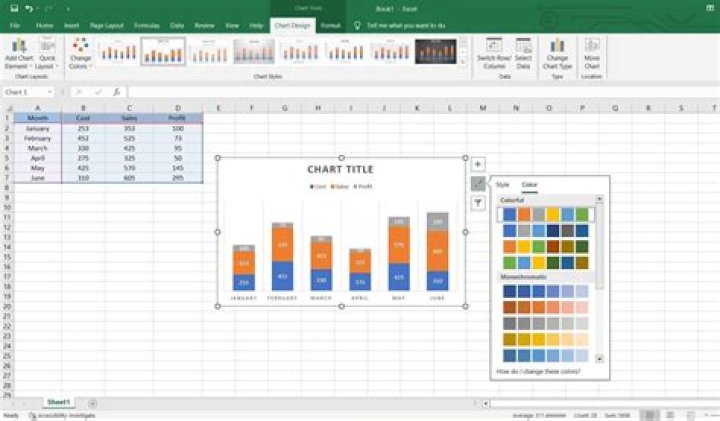 Bar graph in excel - How To Discuss