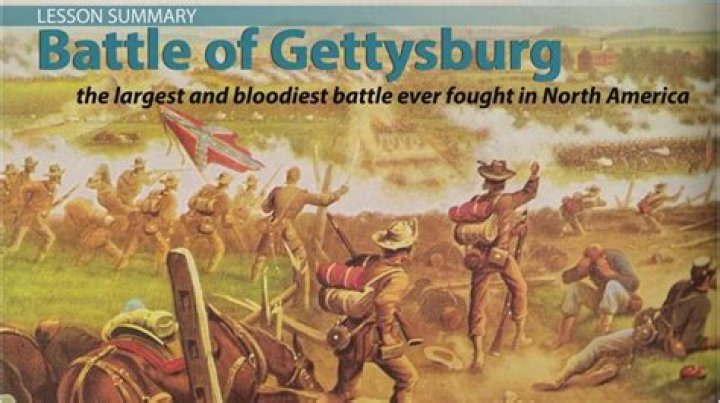 Battle of gettysburg facts - How To Discuss