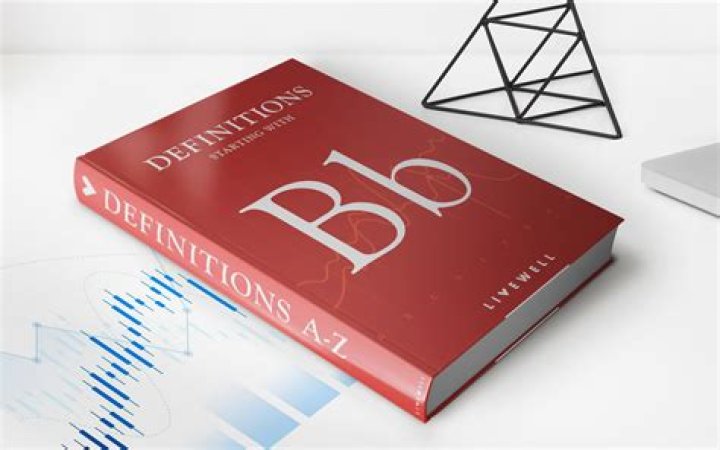 Bear squeeze - How To Discuss