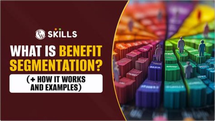 Benefit segmentation - How To Discuss