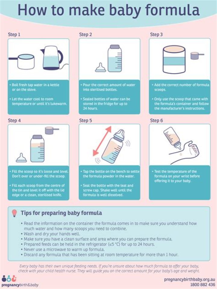 Best baby formula - How To Discuss