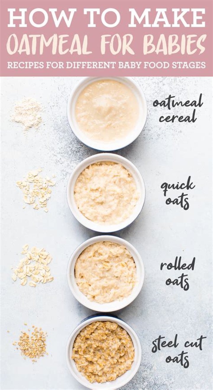 Best baby oatmeal - How To Discuss