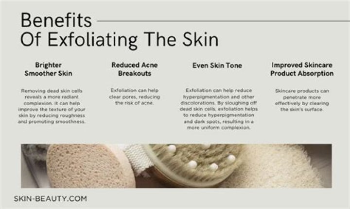 Best face exfoliator - How To Discuss