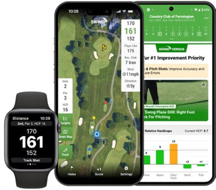 Best golf gps app - How To Discuss