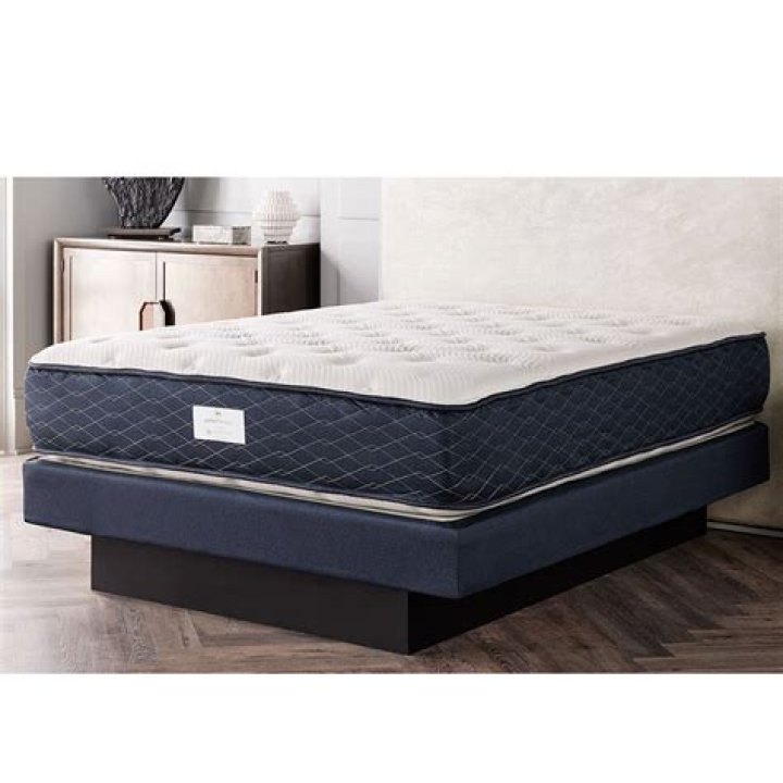 Best hotel mattress - How To Discuss