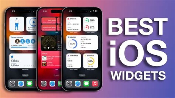 Best ios widgets - How To Discuss