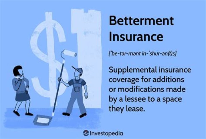 Betterment insurance - How To Discuss